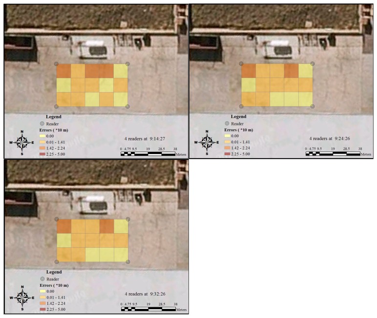 Figure 5.