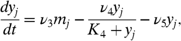 graphic file with name pnas.0907122107eq11.jpg