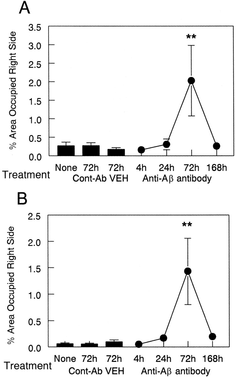 Fig. 9.