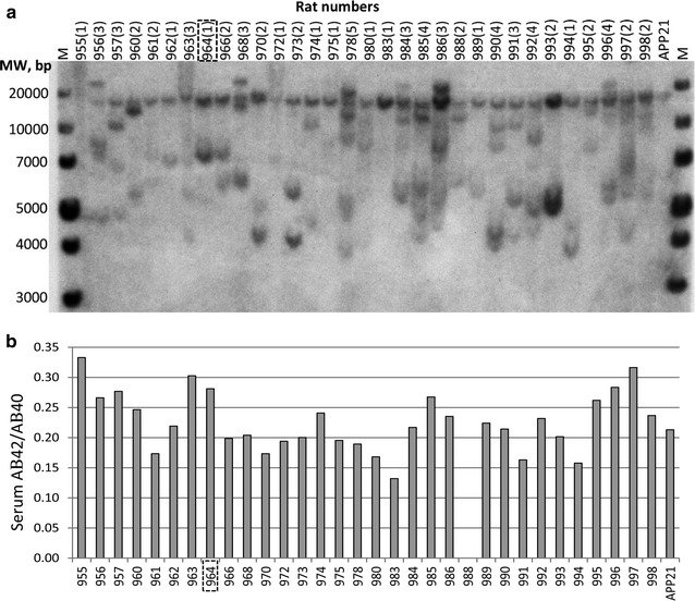 Fig. 1