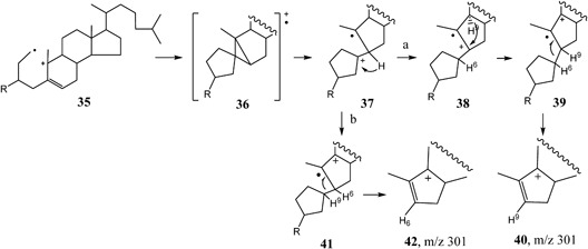 Scheme 7