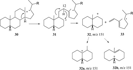 Scheme 6