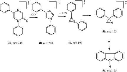 Scheme 9