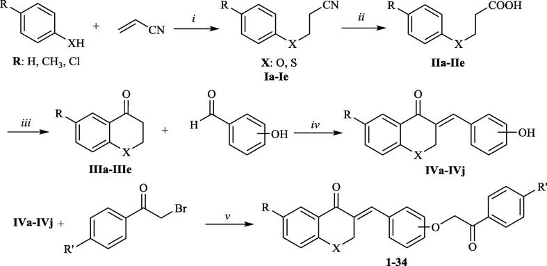 Scheme 1