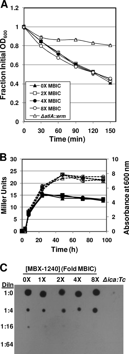 FIG. 5.