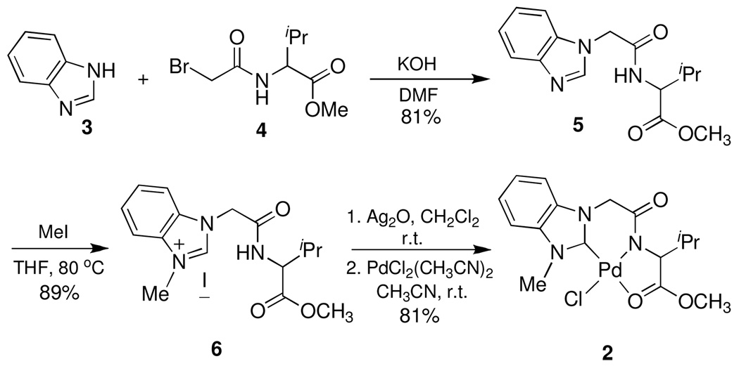 SCHEME 2