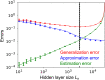 Fig. 3.