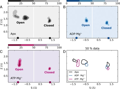 Figure 2.