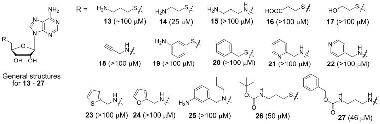 Chart 1