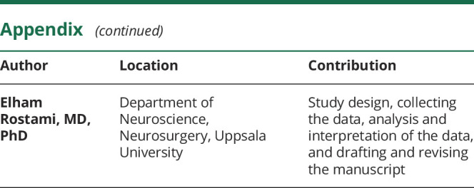 Appendix.