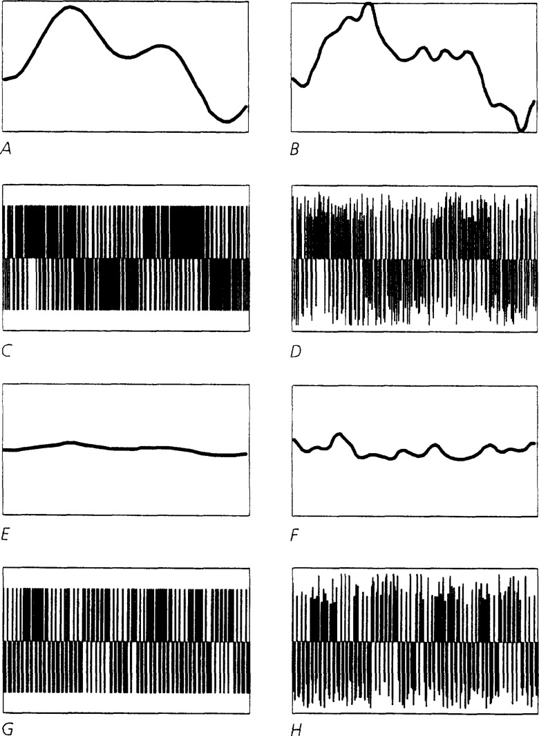 Figure 19.