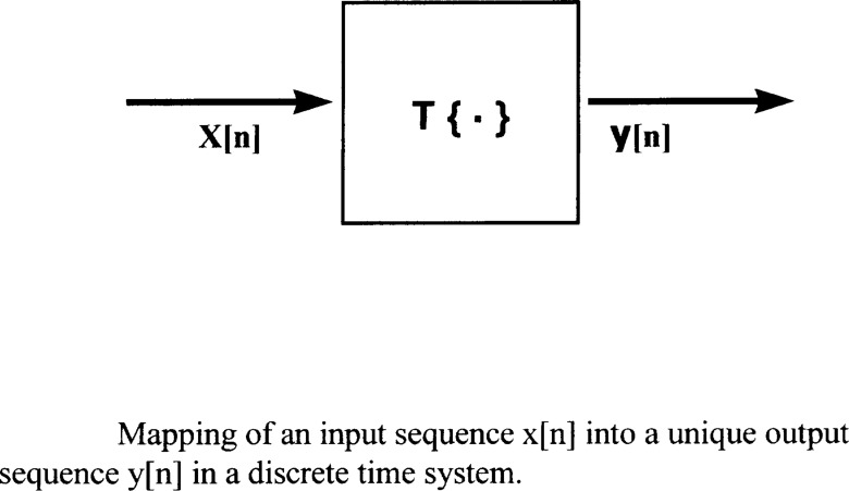 Figure 20.