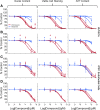 <b>Fig. 4.</b>