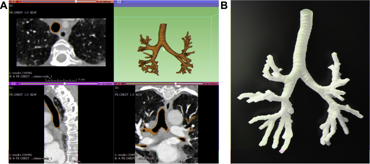 Figure 3