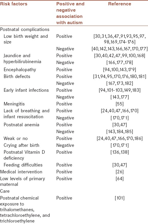 graphic file with name JRMS-22-27-g003.jpg