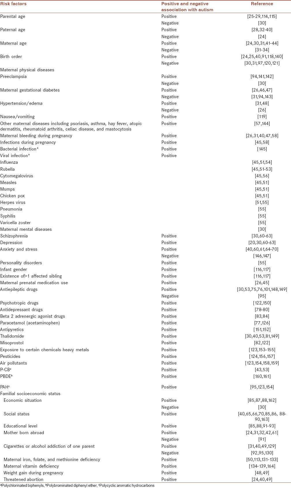 graphic file with name JRMS-22-27-g001.jpg