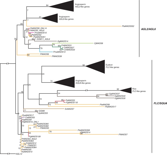 Fig. 4.