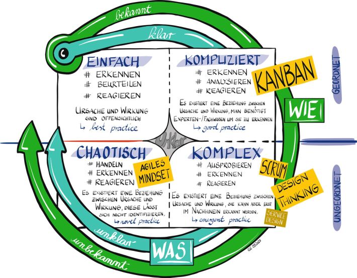 graphic file with name 35114_2021_735_Fig1_HTML.jpg