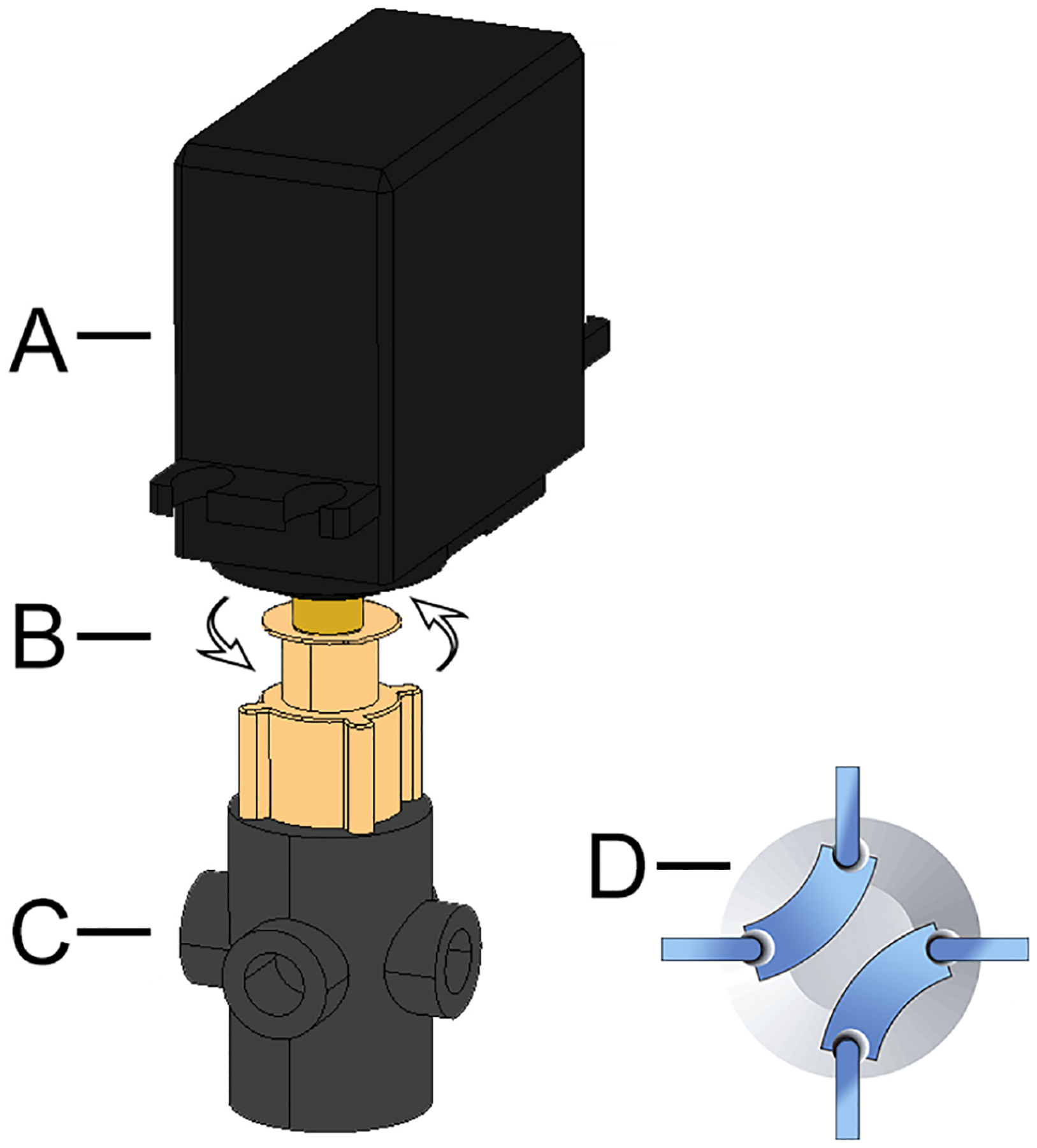 Fig. 2.