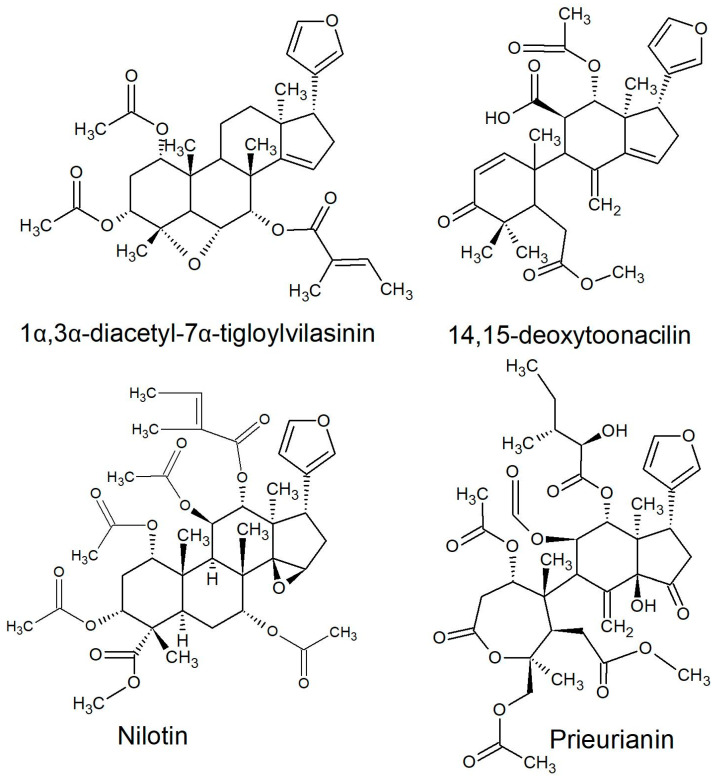 Figure 11