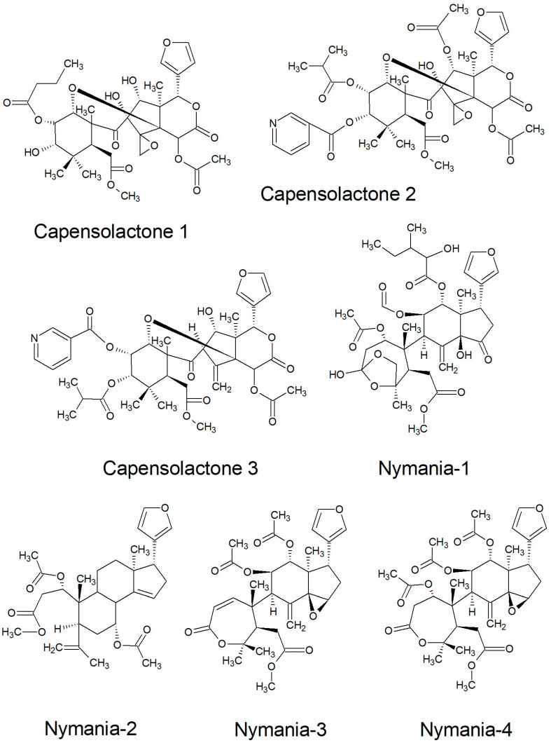 Figure 7