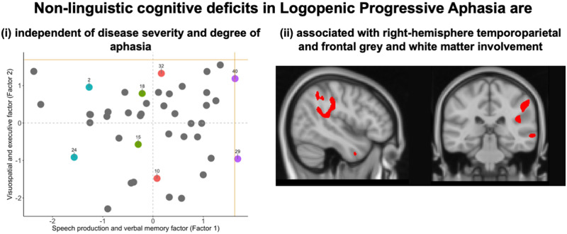 Graphical Abstract