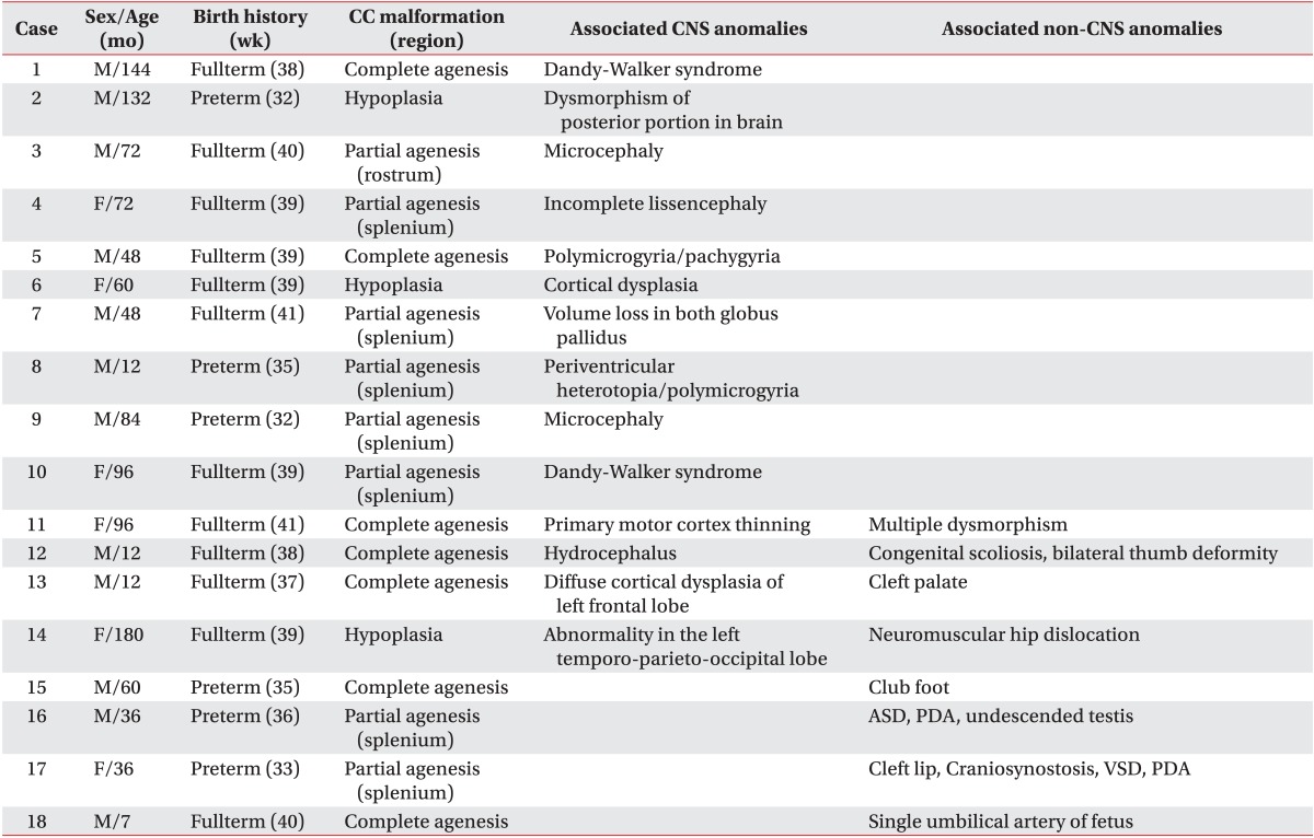 graphic file with name arm-38-138-i001.jpg