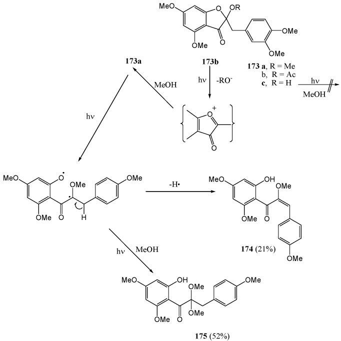 Scheme 59