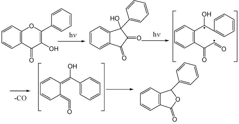 Scheme 15