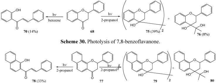 Scheme 29