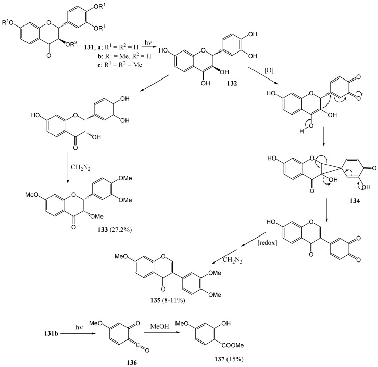 Scheme 50