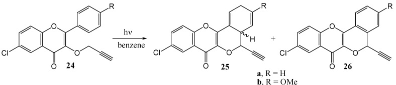 Scheme 9