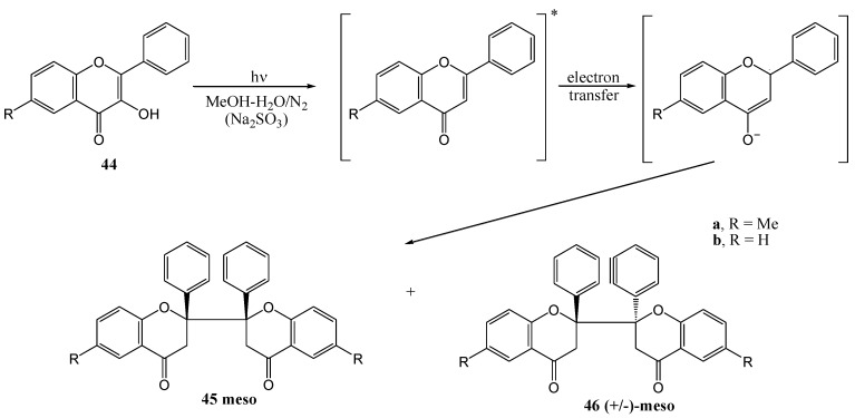 Scheme 20