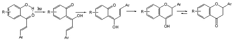 Scheme 33