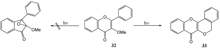 Scheme 13