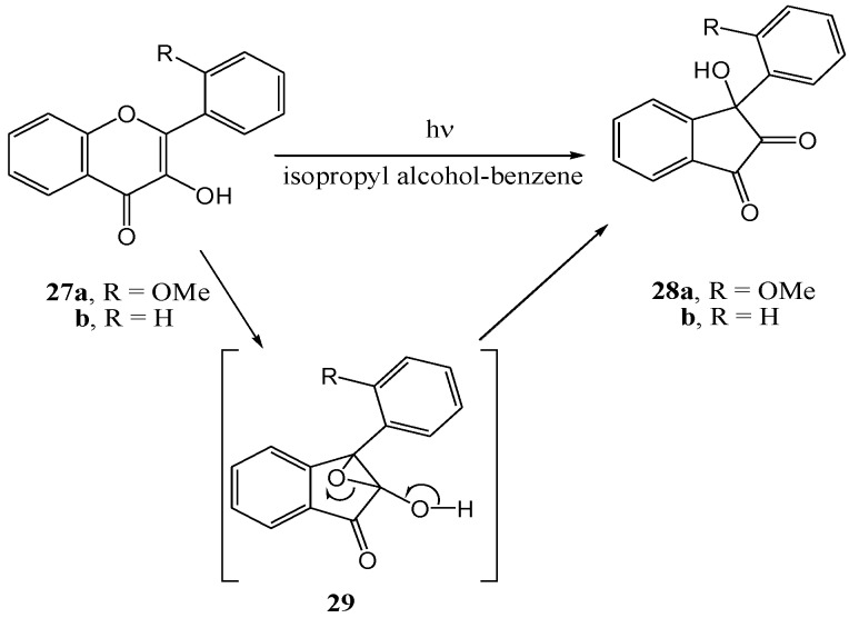 Scheme 11