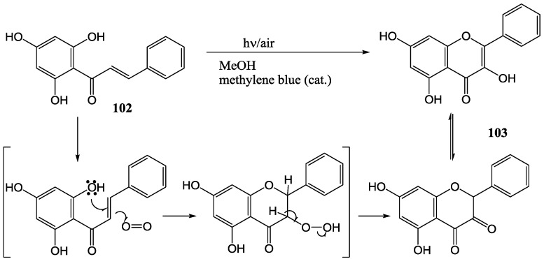 Scheme 42