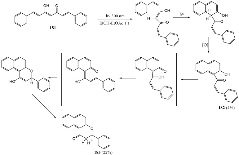 Scheme 64