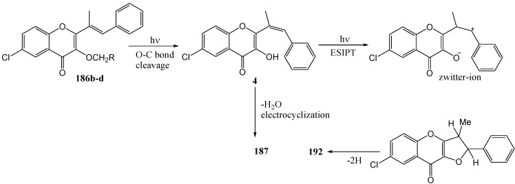 Scheme 69