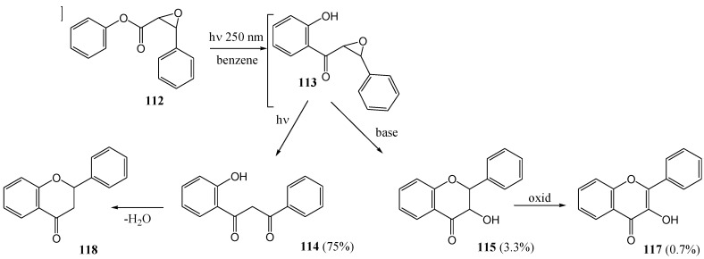 Scheme 47