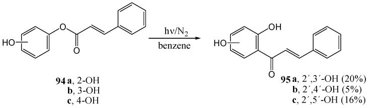 Scheme 38