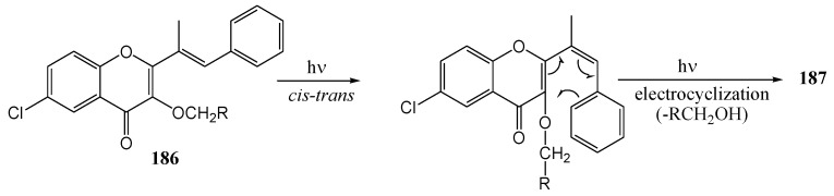 Scheme 68