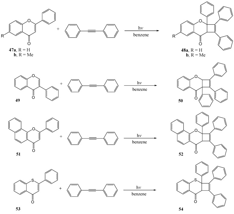 Scheme 21