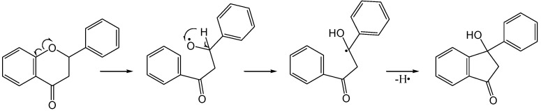 Scheme 36