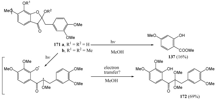 Scheme 58