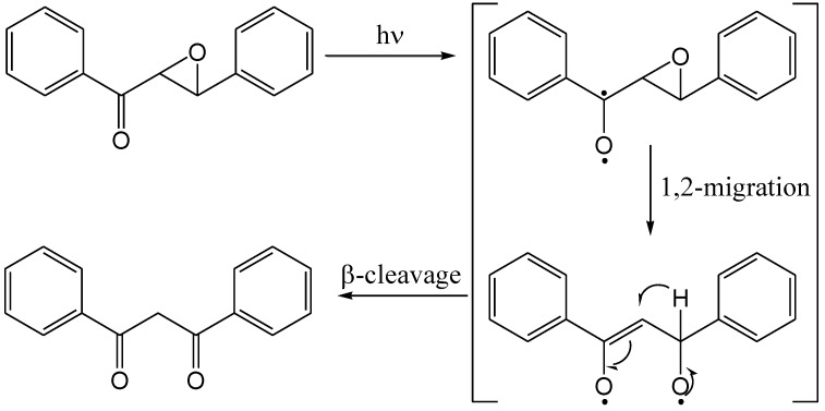 Scheme 46