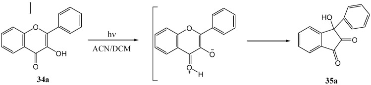 Scheme 16