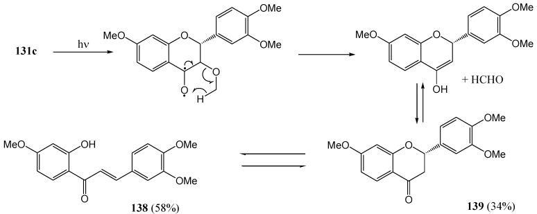 Scheme 51