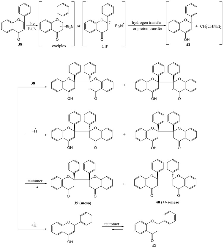 Scheme 19