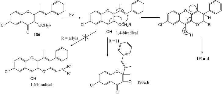 Scheme 67